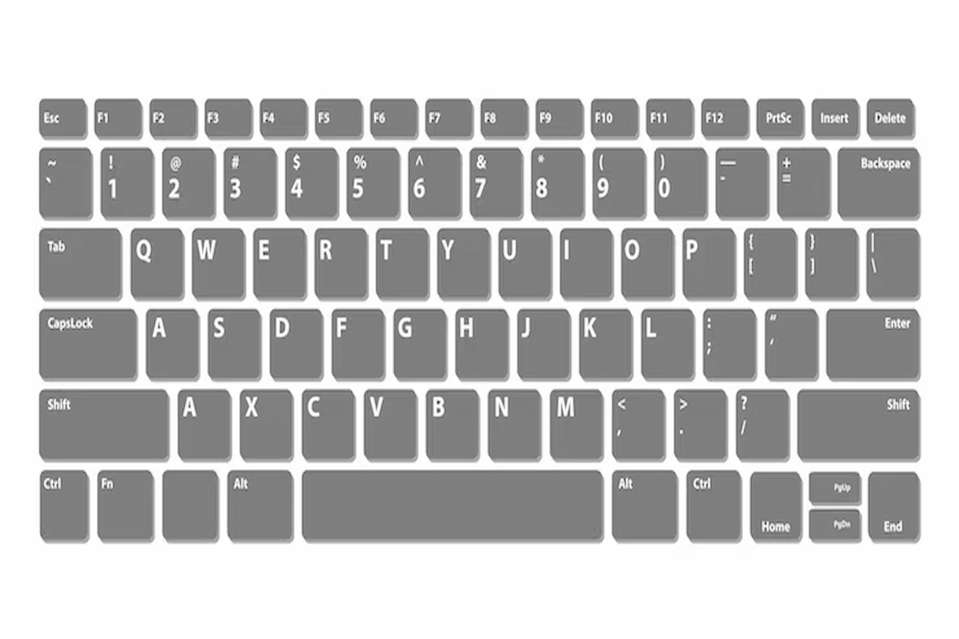 Large Print English Keyboards for Low Vision and Everyday Computing